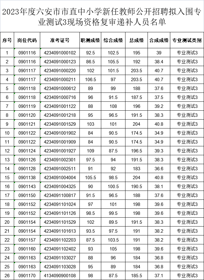 $OYYCY`BX4VTI~KWX4359TL.png